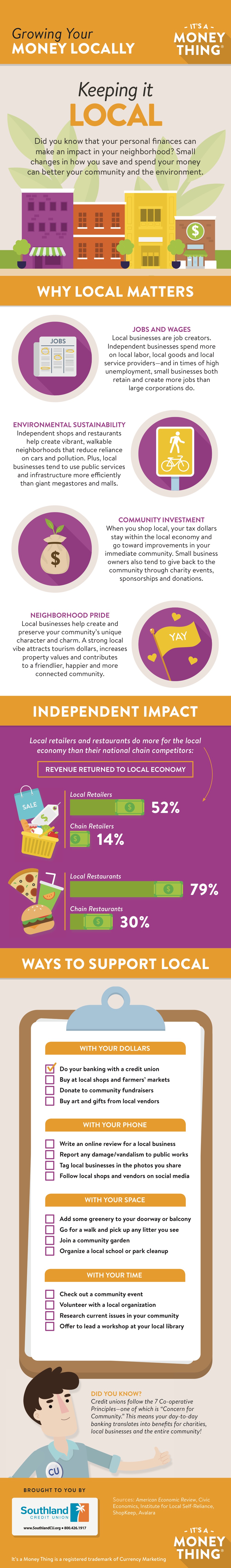 growing your money locally infographic
