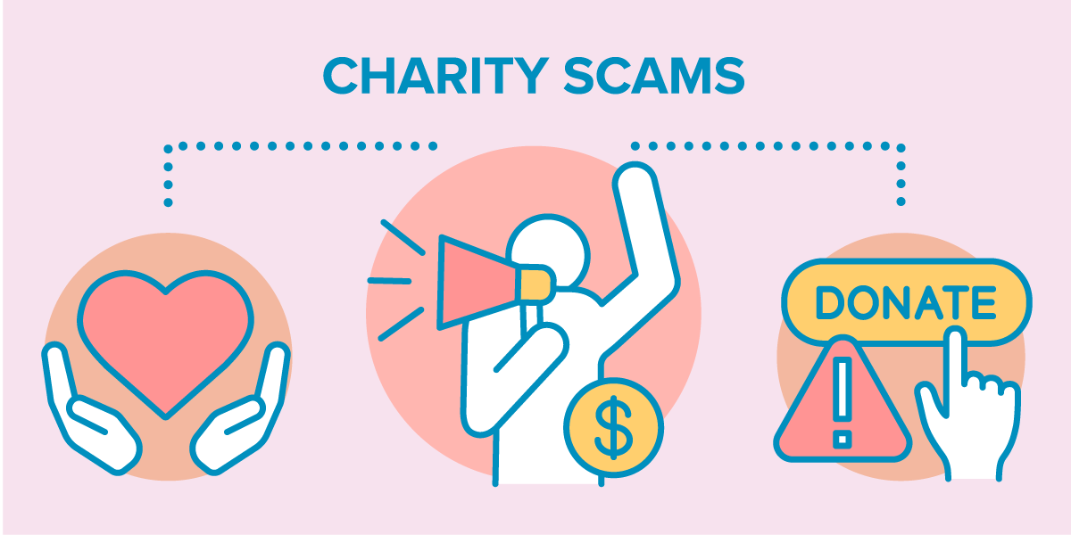 Don t get caught in a charity scam Southland Credit Union