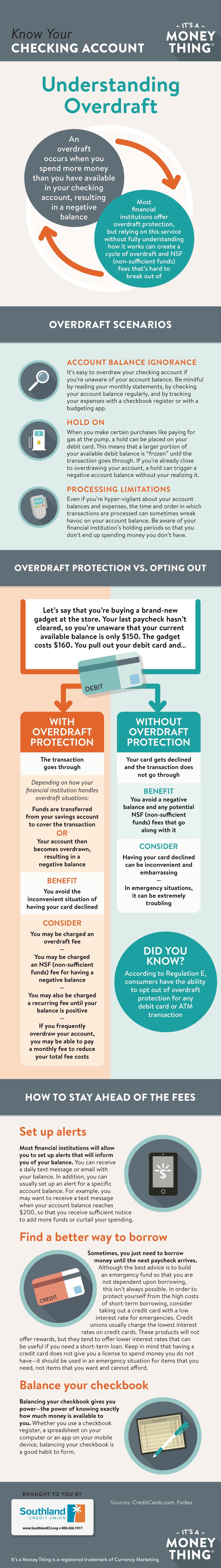 know your checking account infographic