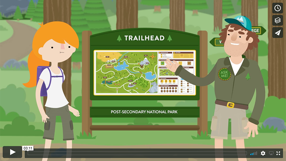 cartoon of a trail head