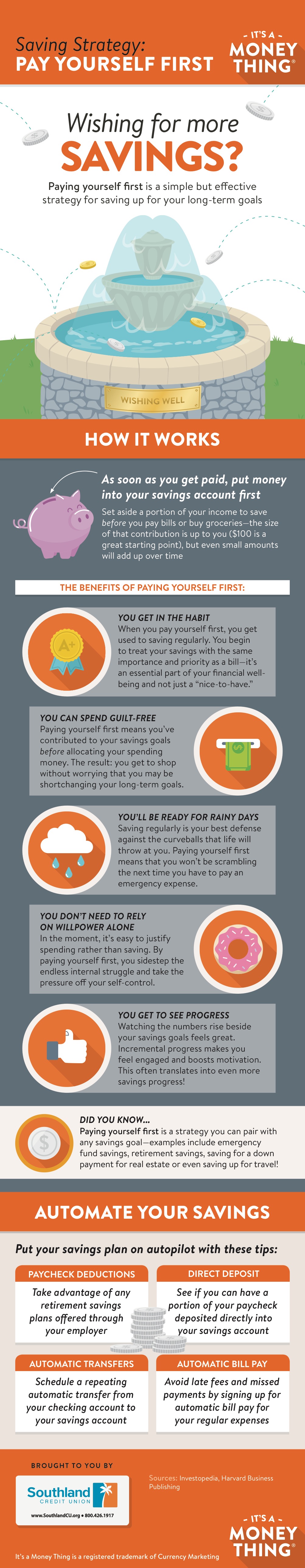 saving strategy: pay yourself first